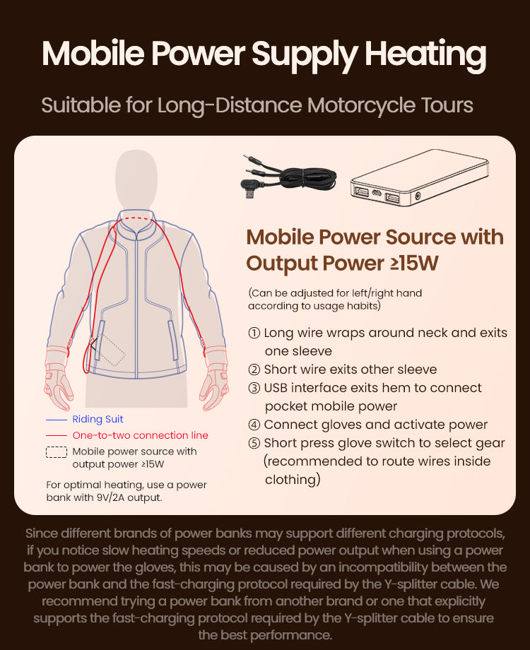 Con la power bank, per i viaggi lunghi