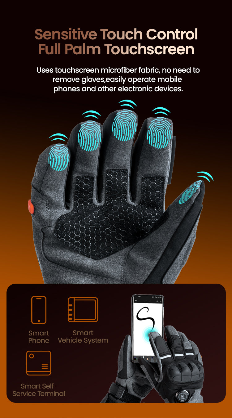 Il palmo è tutto touchscreen