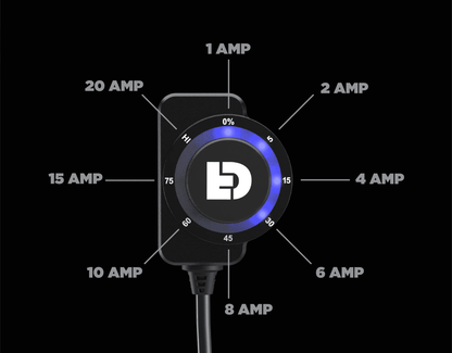 Interruttore DialDim™ per BMW R1250GS | DNLWHS25600 - r30759 - ENDURRAD