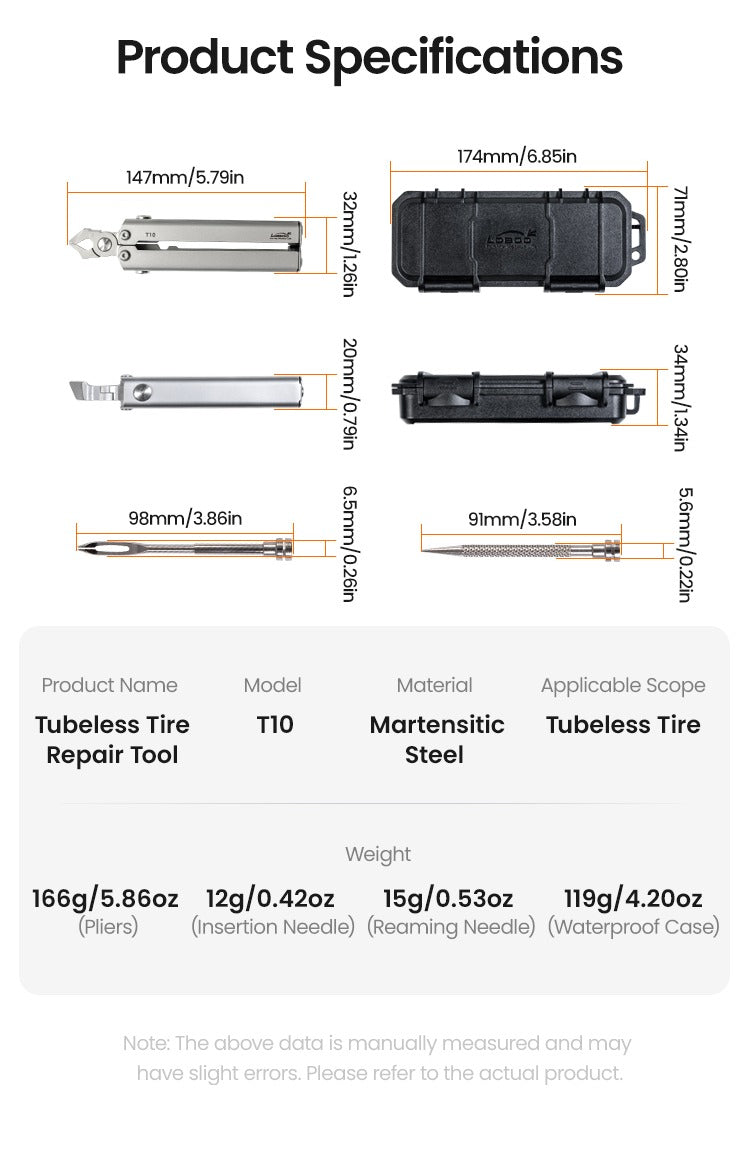The measurements, in full
