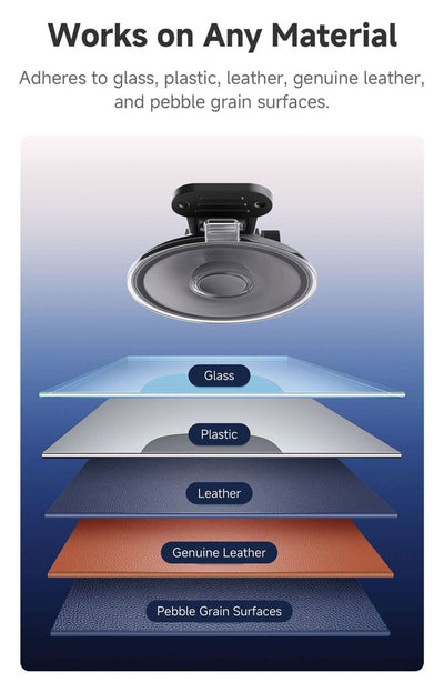 Outplorer QC01 – Supporto per auto 3 - Axis a ventosa sottovuoto - ENDURRAD