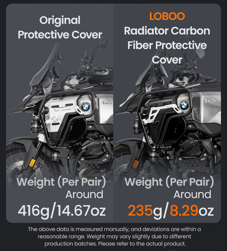 416 grams versus 235