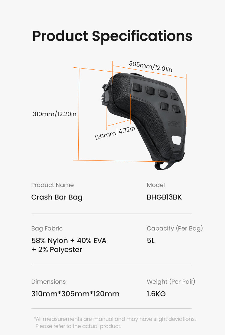 The figures, as reported by the manufacturer