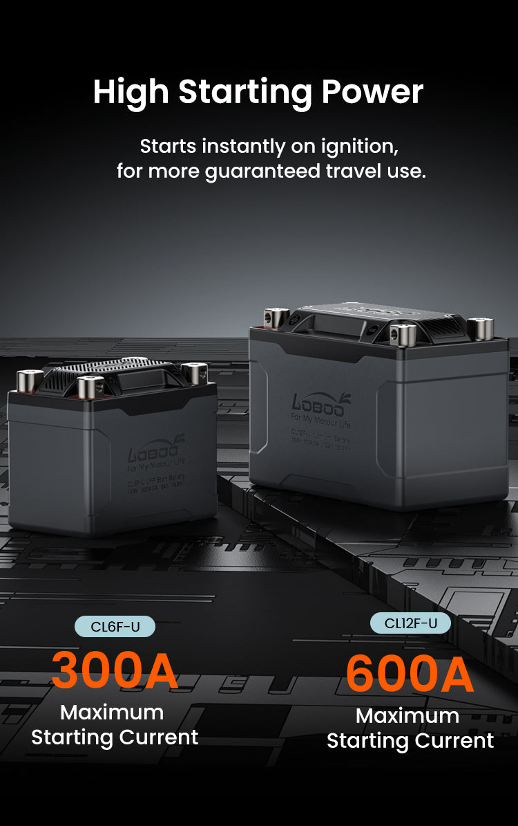 300 A or 600 A starting current