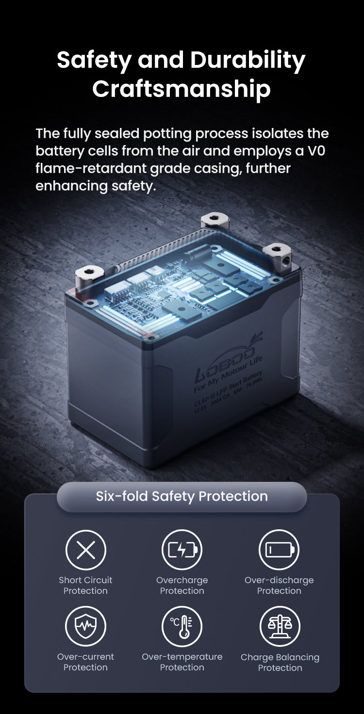 Sealed cells and six electronic protections