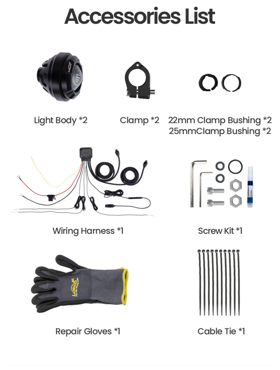Fifteen items in the box, tools included
