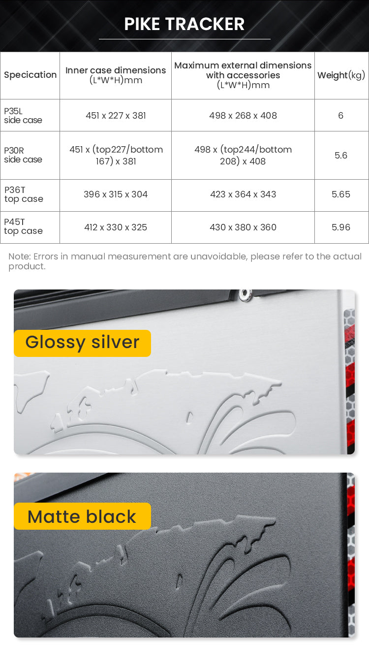Measurements and weights, as stated by the manufacturer