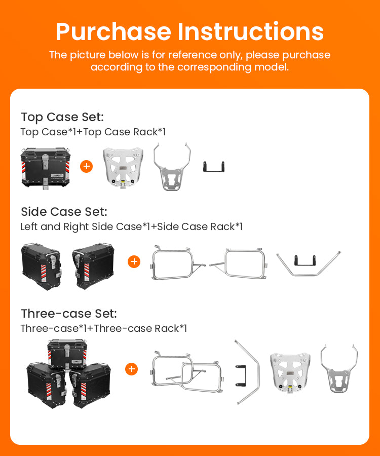 What is included in the kit you're viewing?