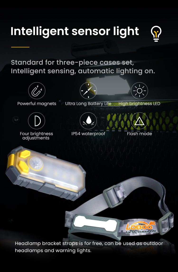 The sensor lamp is not included in this kit