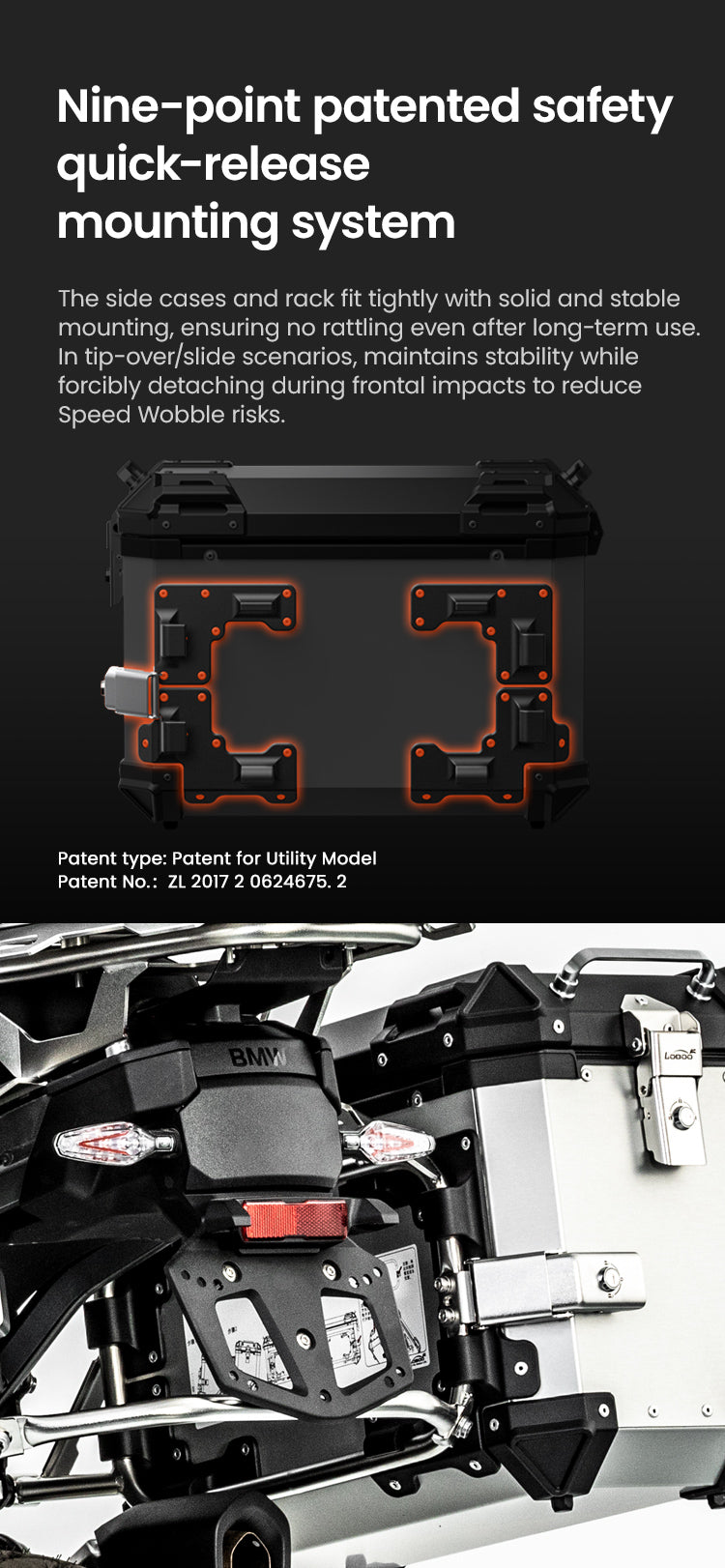 Patented nine-point attachment