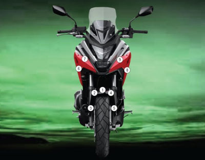 Pellicola protettiva HONDA NC750X