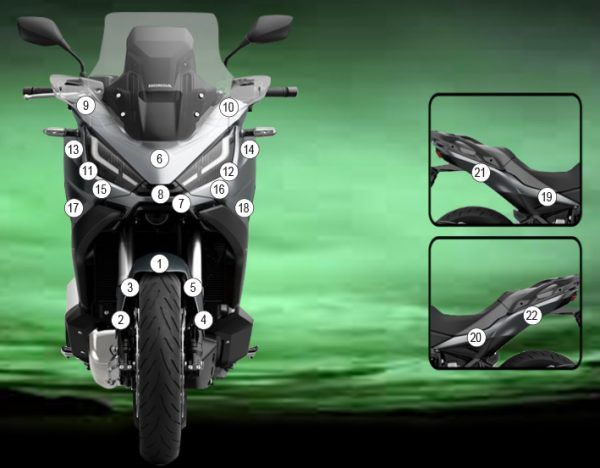 Pellicola protettiva carrozzeria Honda NT1100 2022-2024