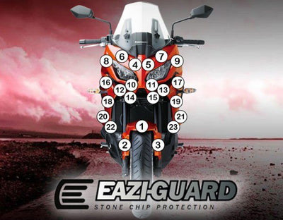 Pellicola protettiva kawasaki z 900 rs café 2017 - 2020 - ENDURRAD