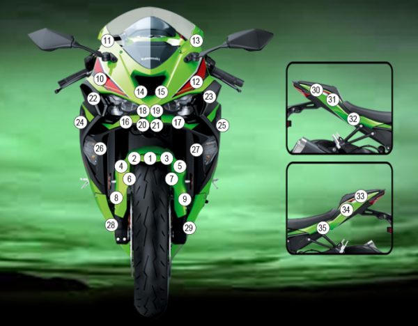 Pellicola protettiva per Kawasaki ZX-6R 2023-