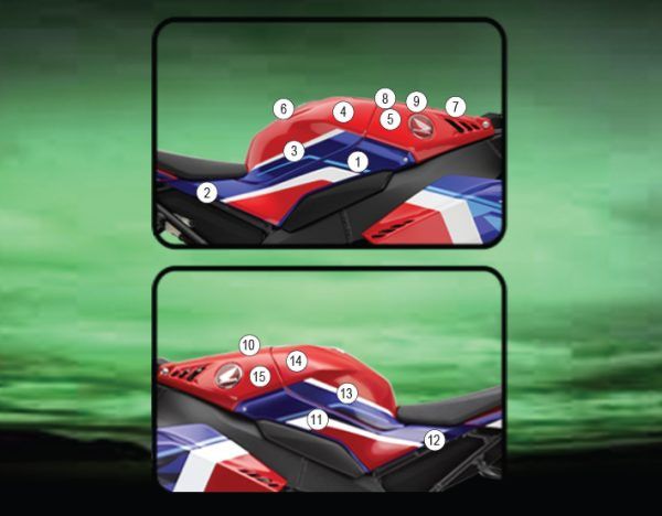 Pellicola protettiva serbatoio Honda CBR1000RR 2020-2023