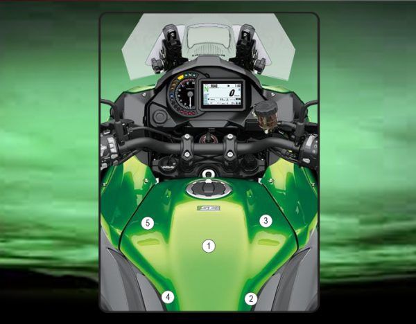 Pellicola protettiva serbatoio Kawasaki Versys 1000 2019-2024