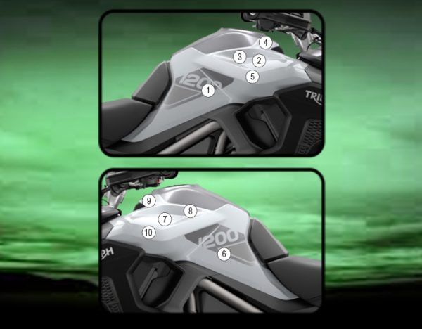 Pellicola protettiva serbatoio Triumph Tiger 1200 2022-2026