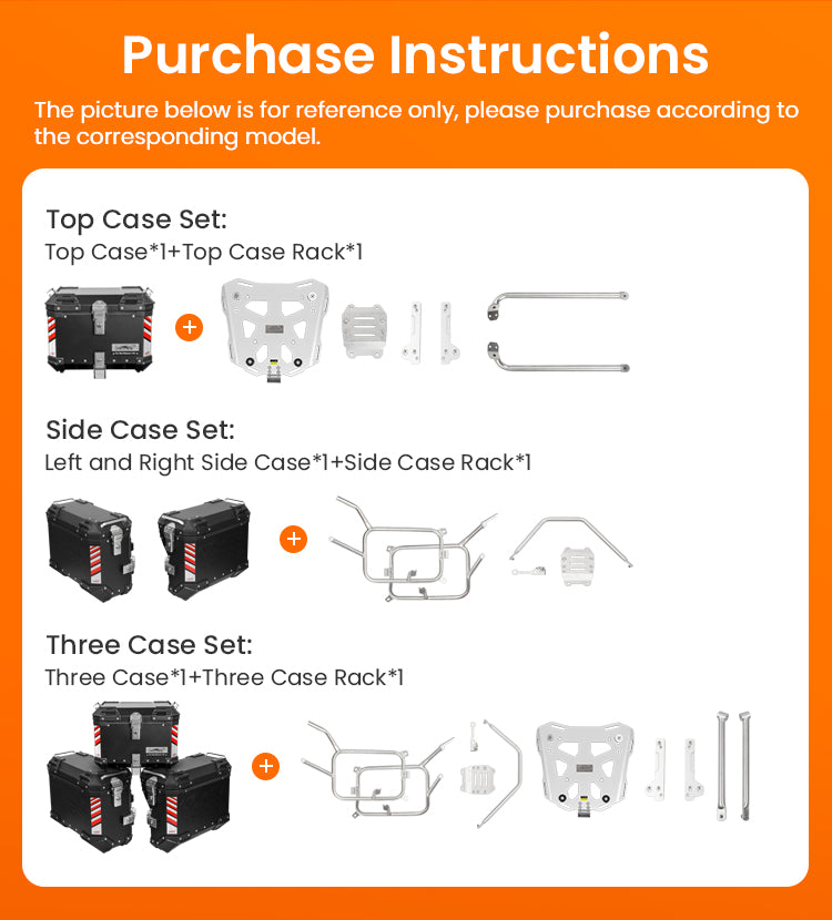 Frame only, side set, or complete set: what does each include?