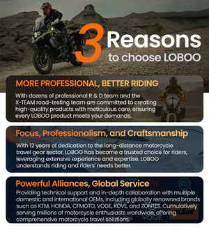 Protezione faro per BMW R 1300 GS Adventure - Endurrad.com