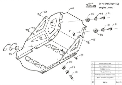 Protezione Motore CF 450MT (Ibex450) - Skid Plate Paramotore in Alluminio Rinforzato - ENDURRAD
