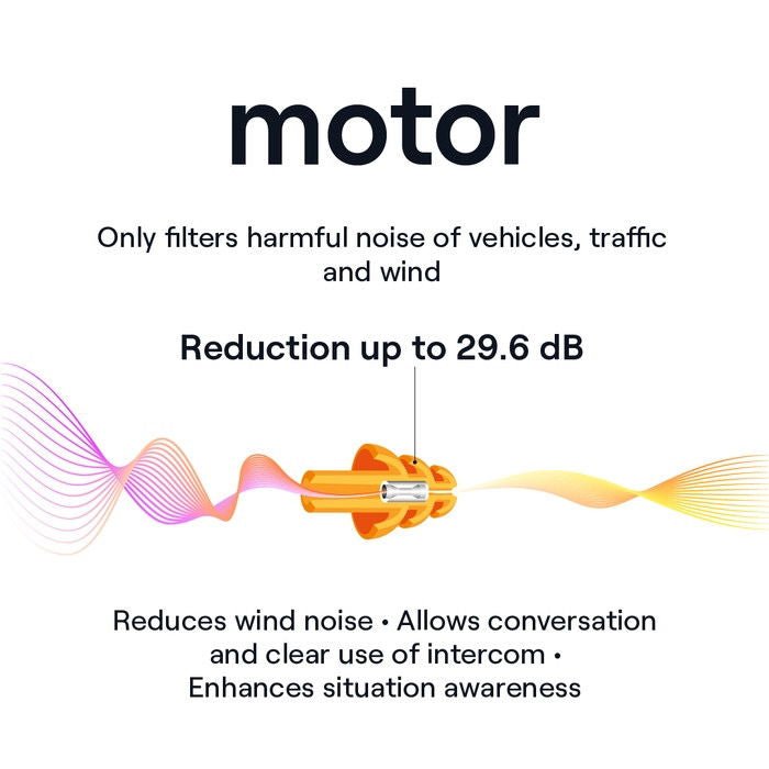 Protezioni orecchie moto No Noise NoNoise - Protezione Uditiva Profess