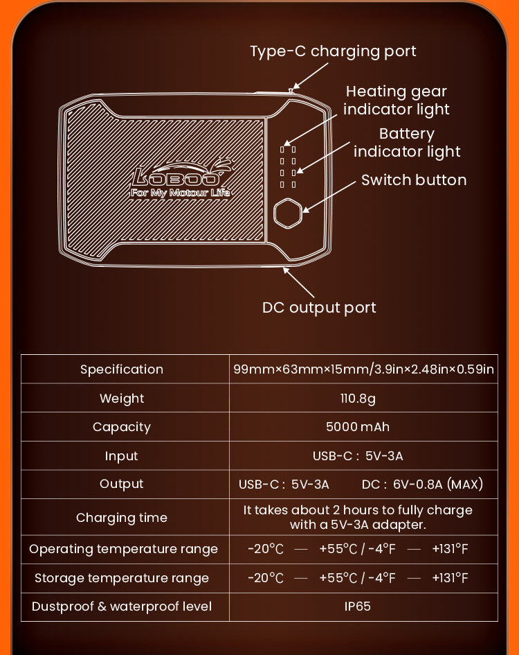 La scheda del power bank
