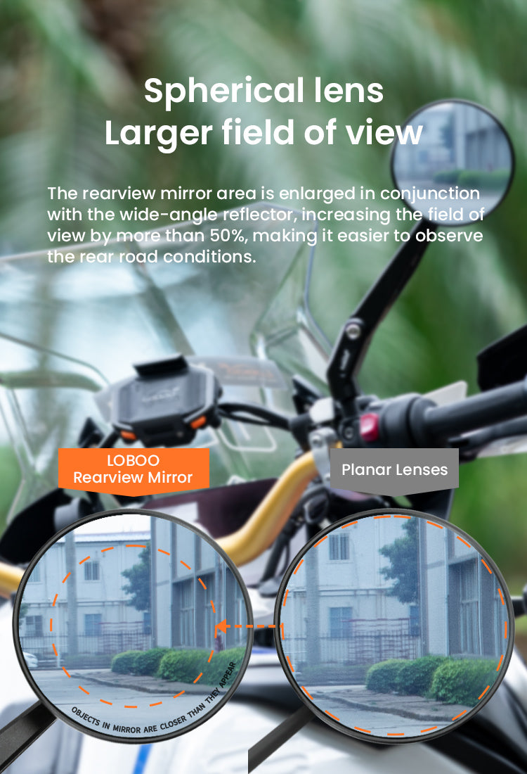 Spherical lens: more field of view, but watch the distances