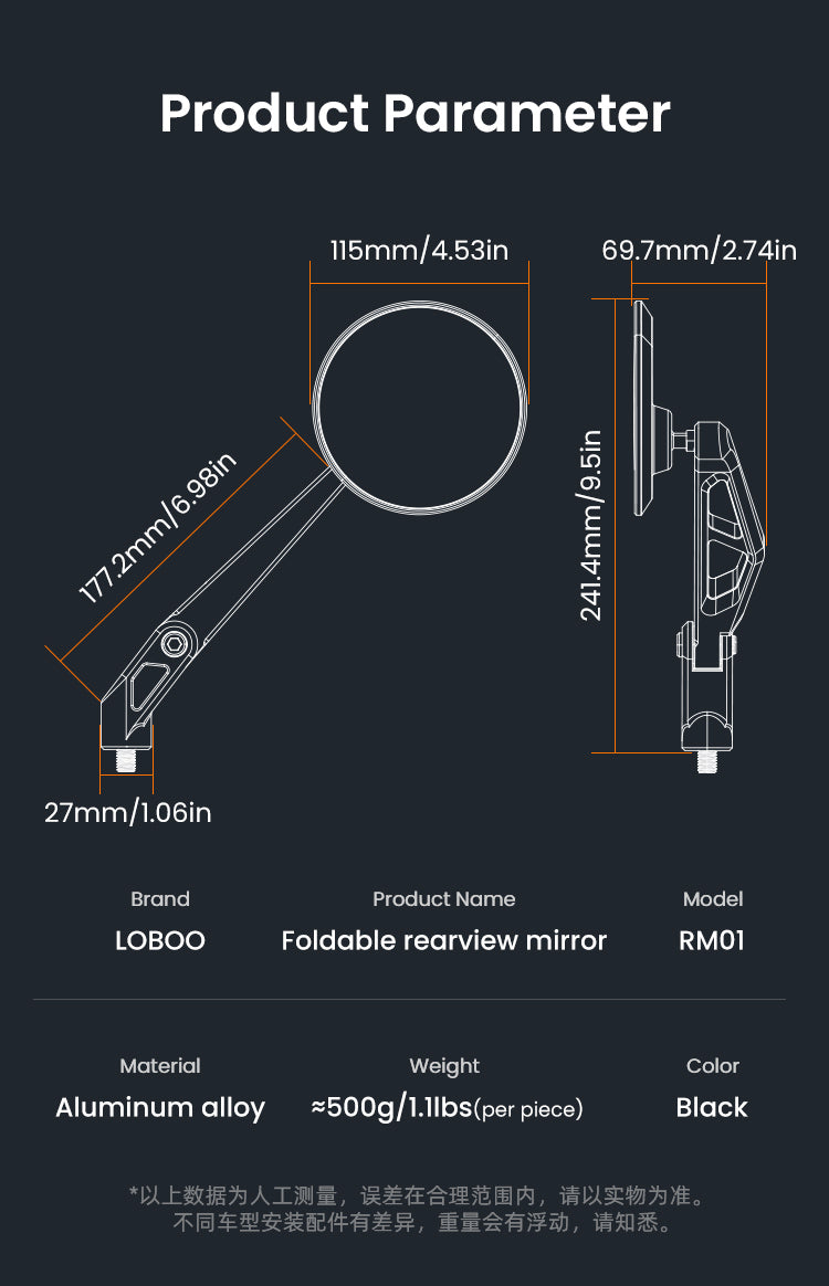 Before ordering, check the screw