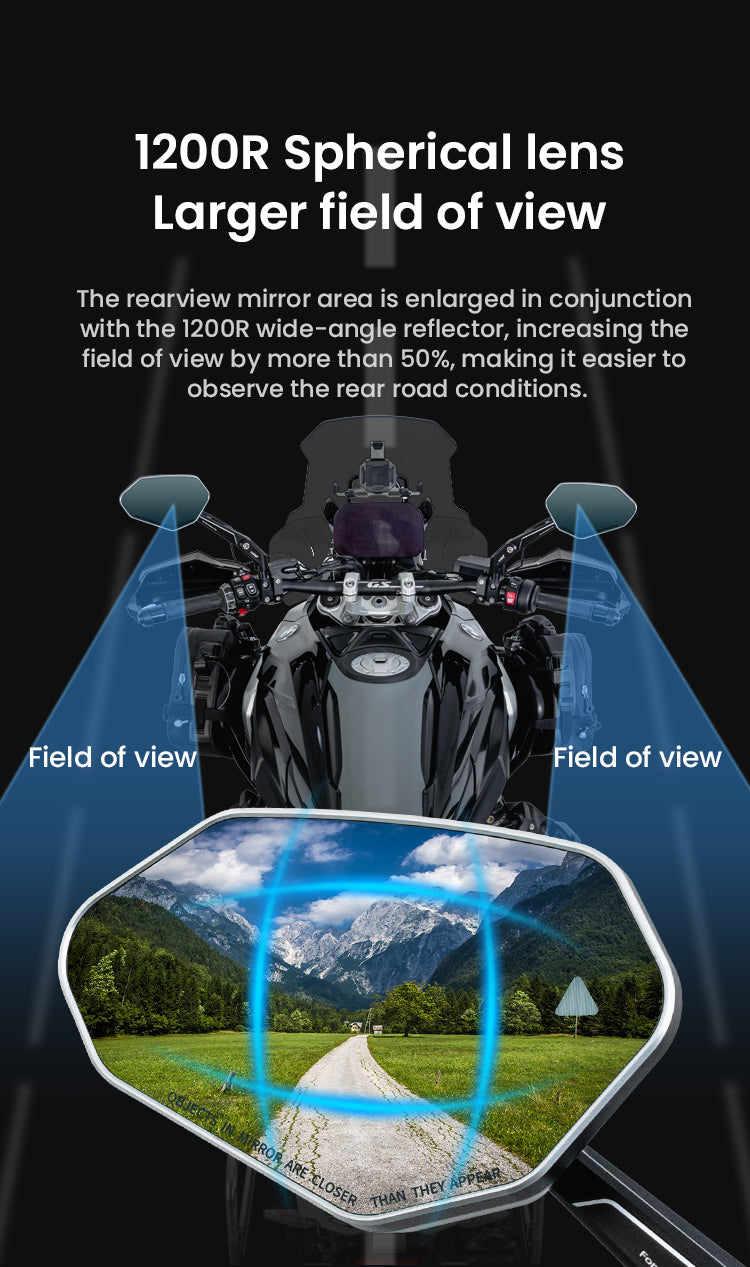Spherical lens: more field of view, but watch the distances