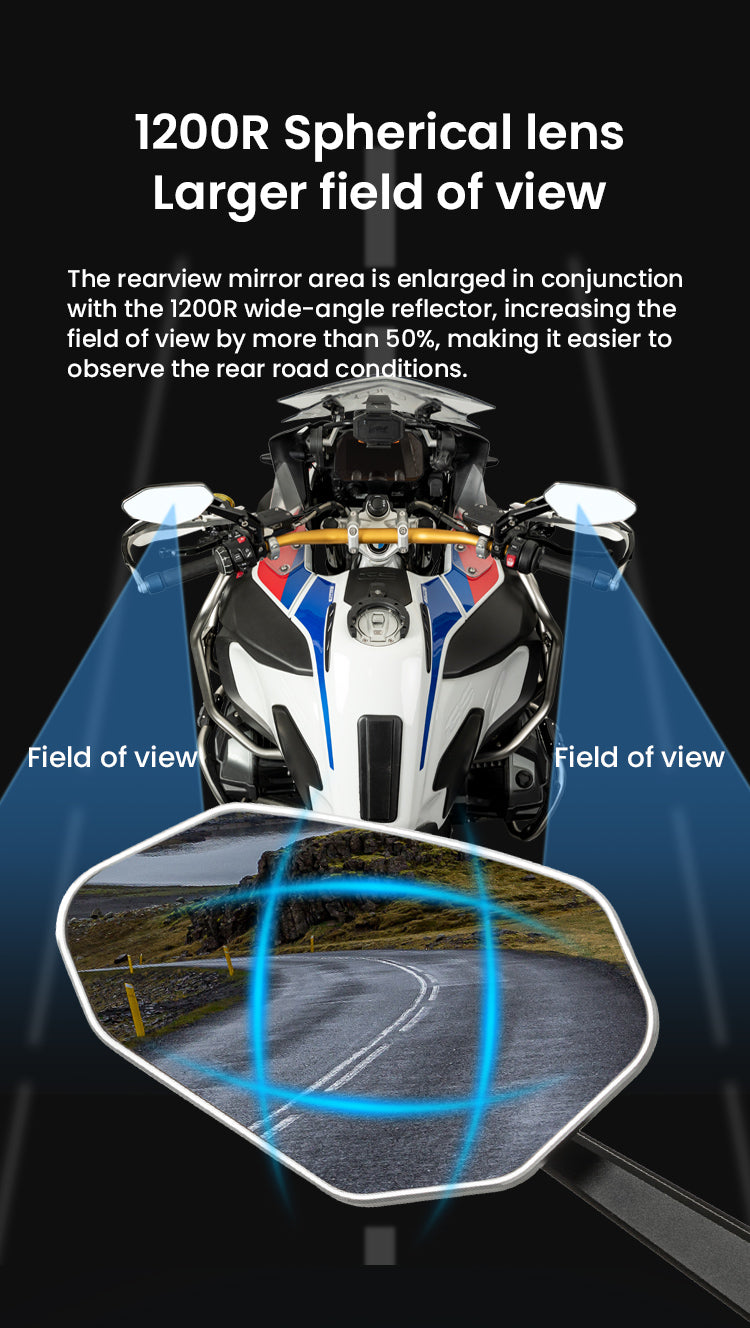 Spherical lens: more field of view, but watch the distances