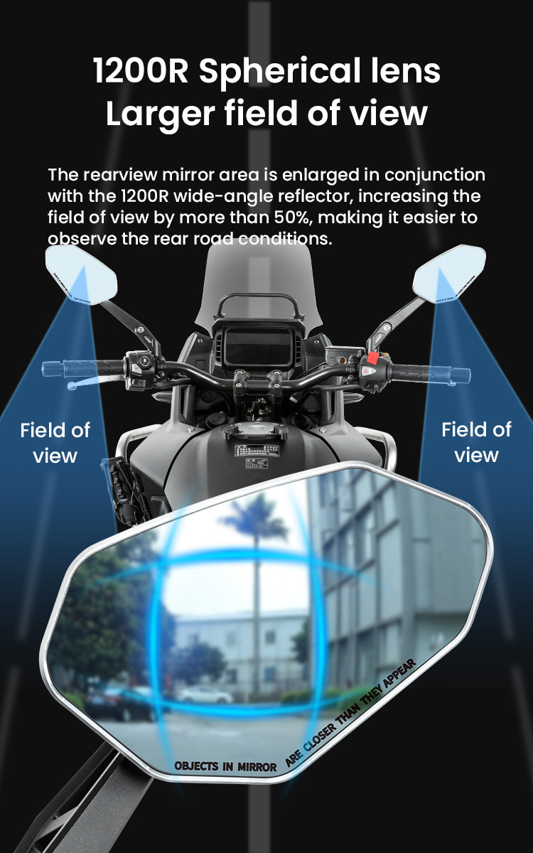 Spherical lens: more field of view, but watch the distances