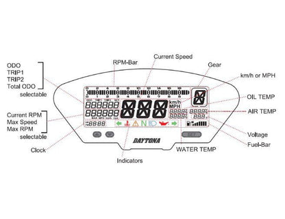 Strumentazione multifunzione digitale DEVA, E | 89363 - r25987 - ENDURRAD