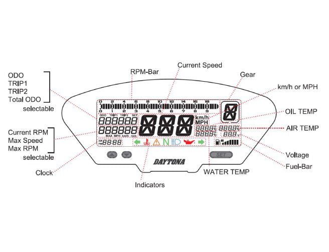 Strumentazione multifunzione digitale DEVA, E | 89363 - r25987 - ENDURRAD