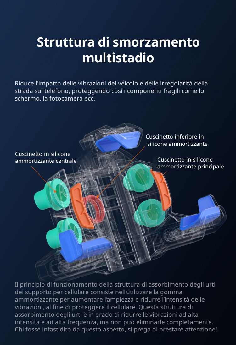 Tre livelli di silicone fra il manubrio e il telefono