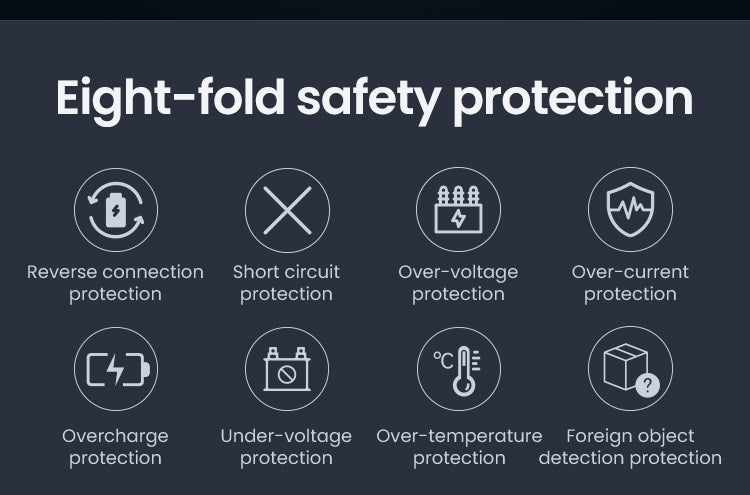 Otto protezioni fra l'impianto della moto e il telefono