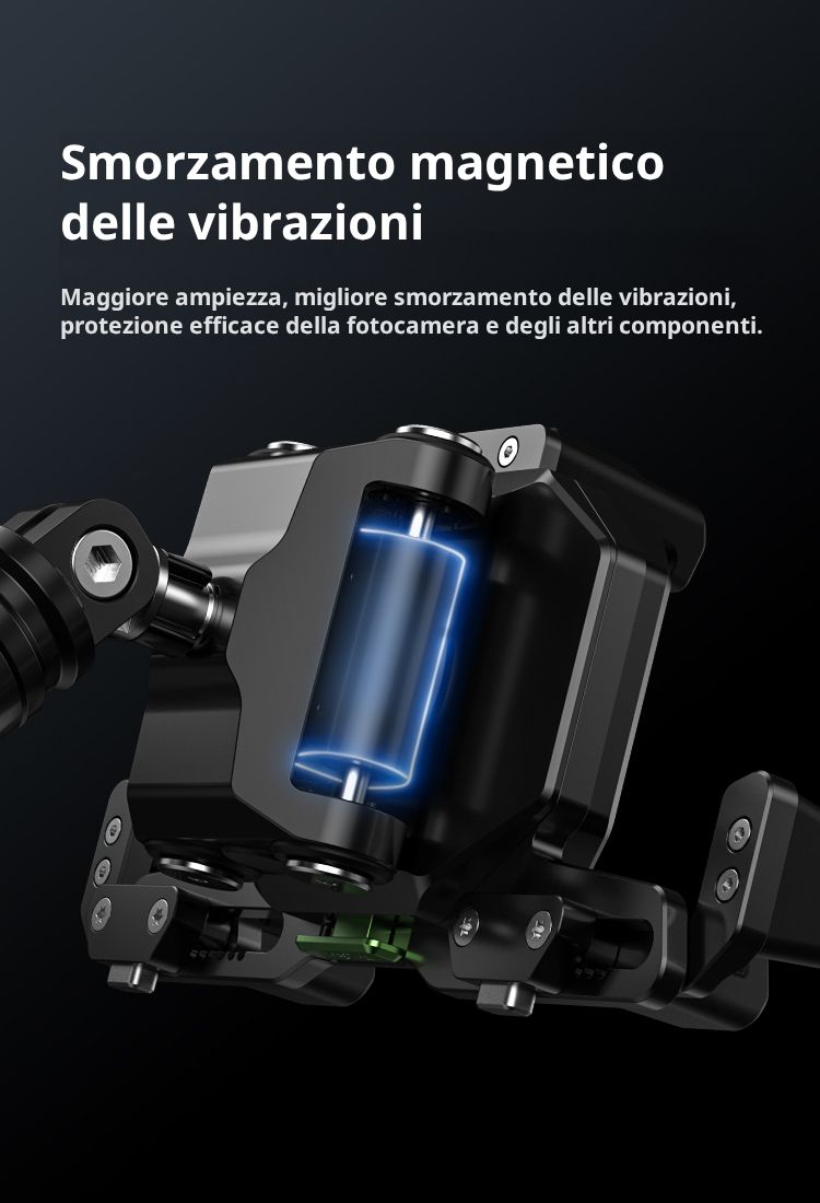 Lo smorzamento magnetico protegge la fotocamera