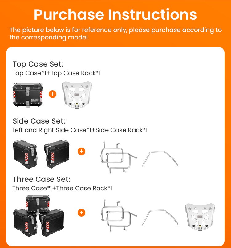 Side cases, top case, or three cases