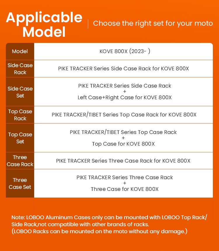 Compatible with the KOVE 800X from 2023 onward