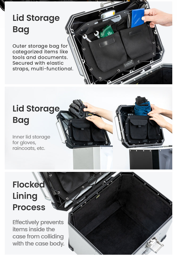 Borsa esterna, borsa interna e fodera