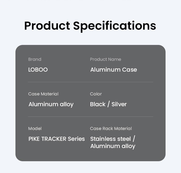 Materials declared by LOBOO