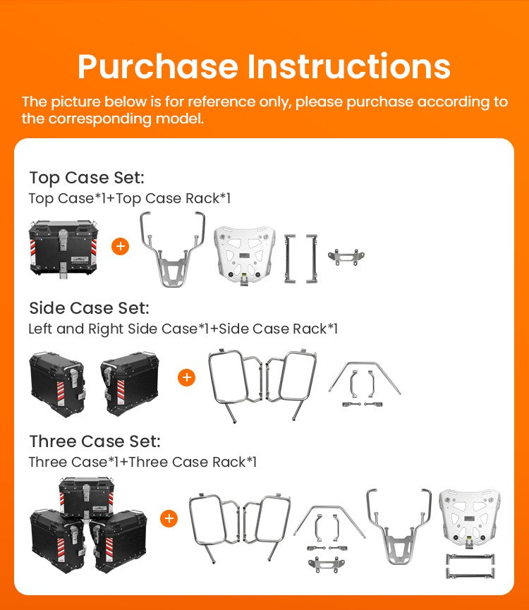 The three-suitcase set