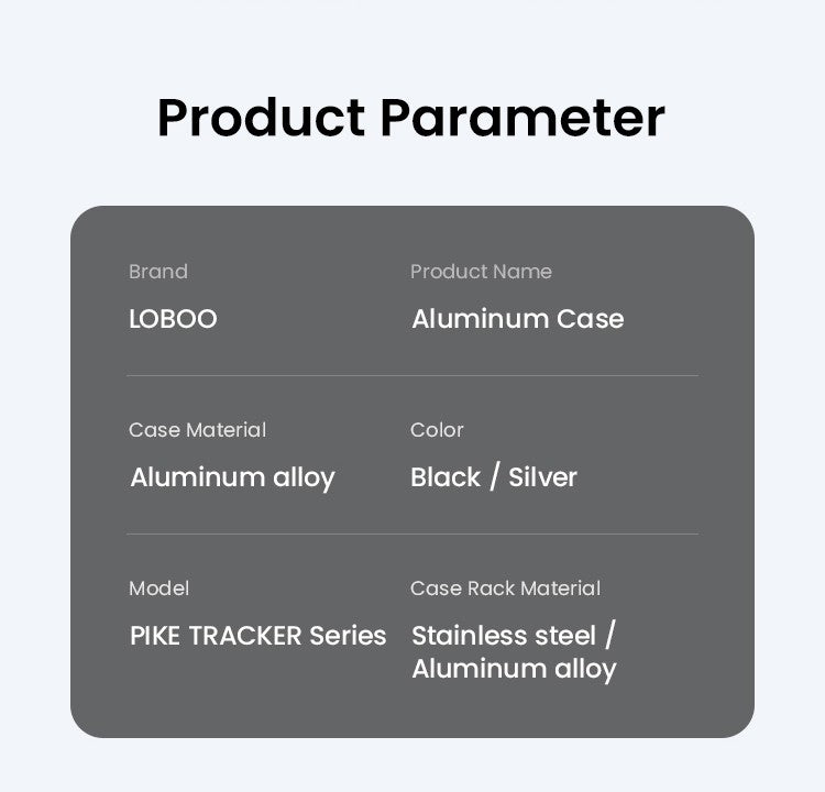Materials declared by LOBOO