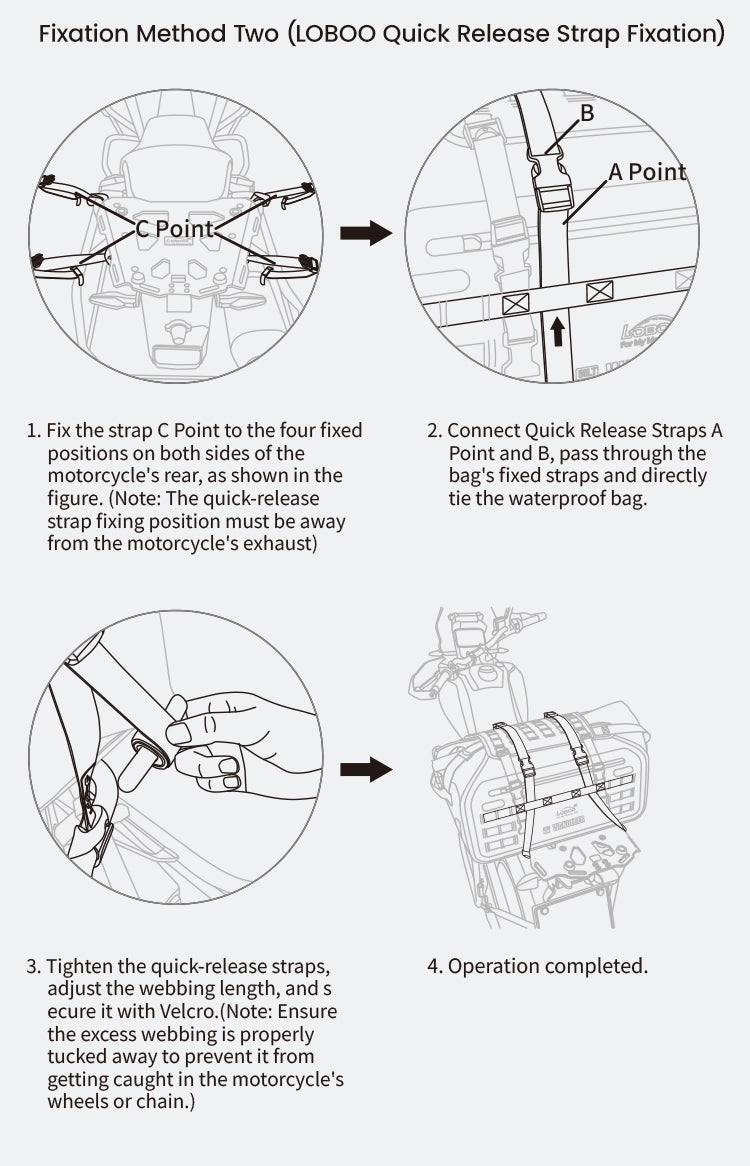 The second method: the strap passes through the webbing loops